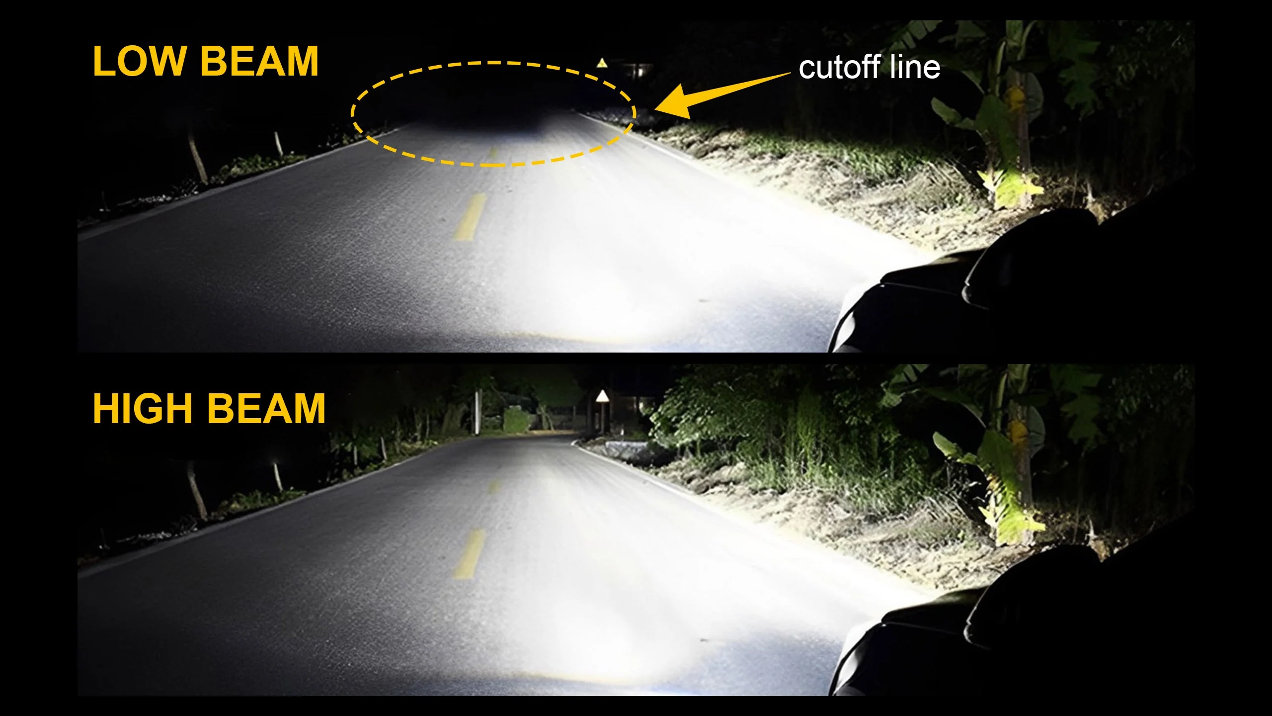 LED headlight beam pattern cutoff diagram