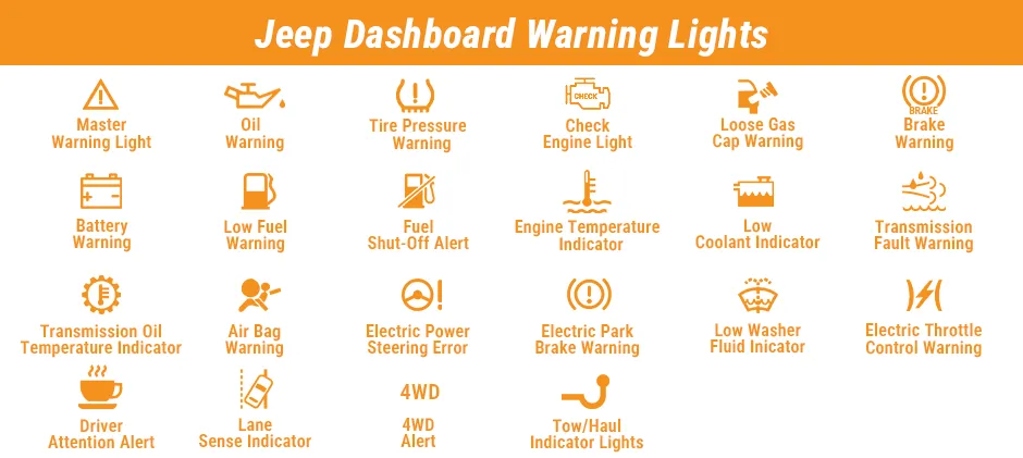 steady vs flashing ESP light Jeep